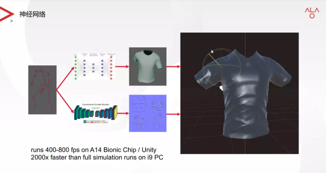 这家做冷门游戏的深圳公司，离上市还有多远