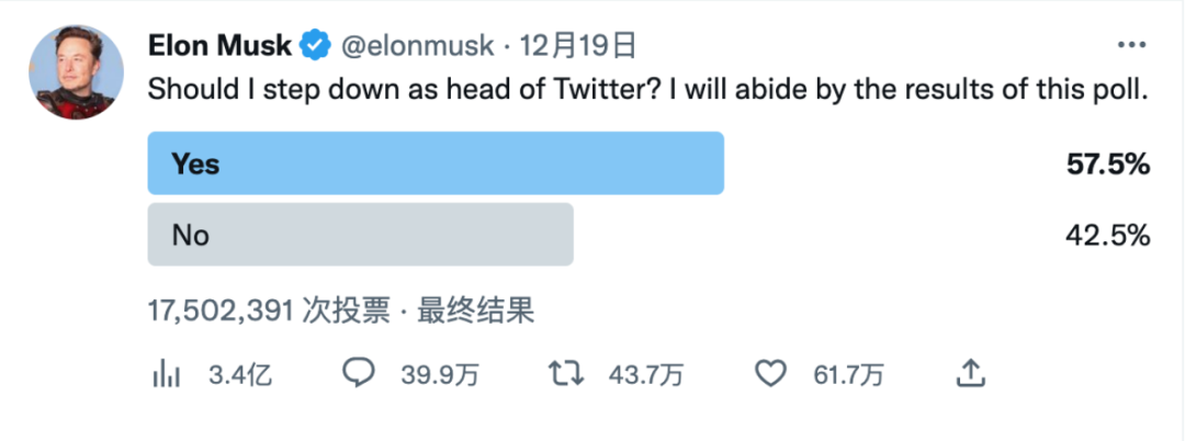 「推特替代品」们屡获融资，社交赛道再度火热