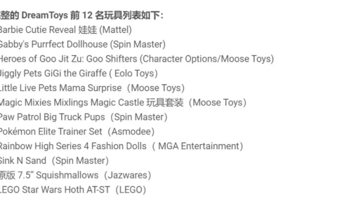 爆红TikTok ！由一款抱枕掀起的玩具收藏潮