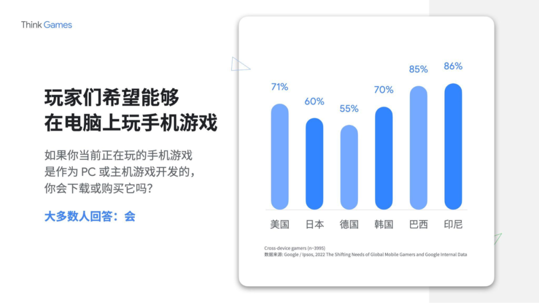 2023，一大波中国游戏公司涌向海外