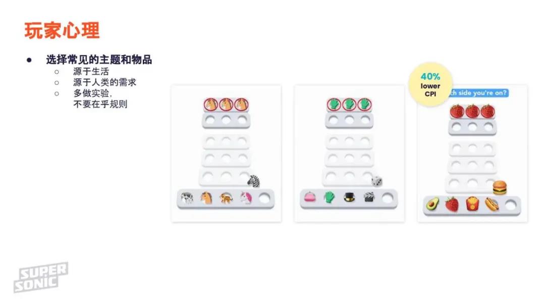 Supersonic 中国发行经理 David Wang：创意视频如何助力超休闲游戏出奇取胜