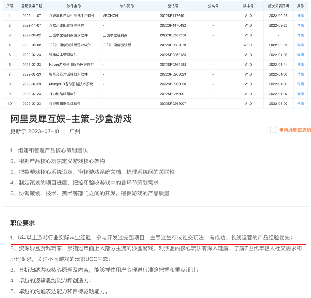 有了自研编辑器，灵犀是先做派对游戏，还是做沙盒？
