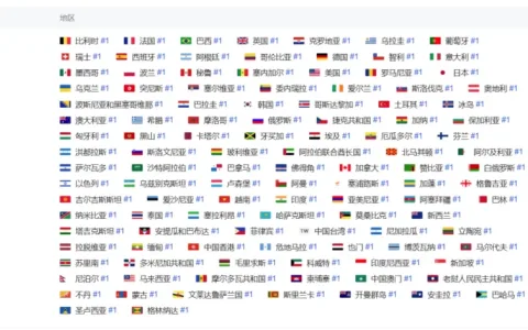 预下载登顶超110地iOS免费榜，太多人想要米哈游赶快发车啦！