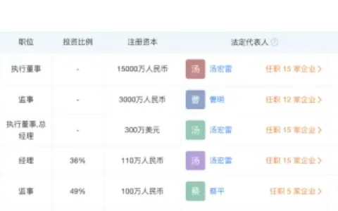 OPPO的东南亚隐秘商业帝国