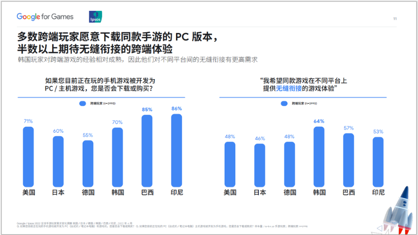 从《白荆回廊》的这次“巡声测试”中，我们能看到哪些亮点？