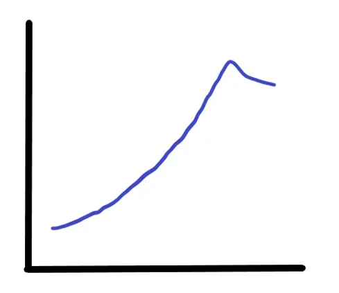天美世界观策划：情绪，以“线”牵引