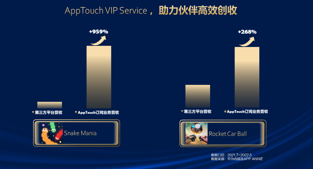 盘点沙特游戏市场，中国出海游戏该如何撩动中东土豪？