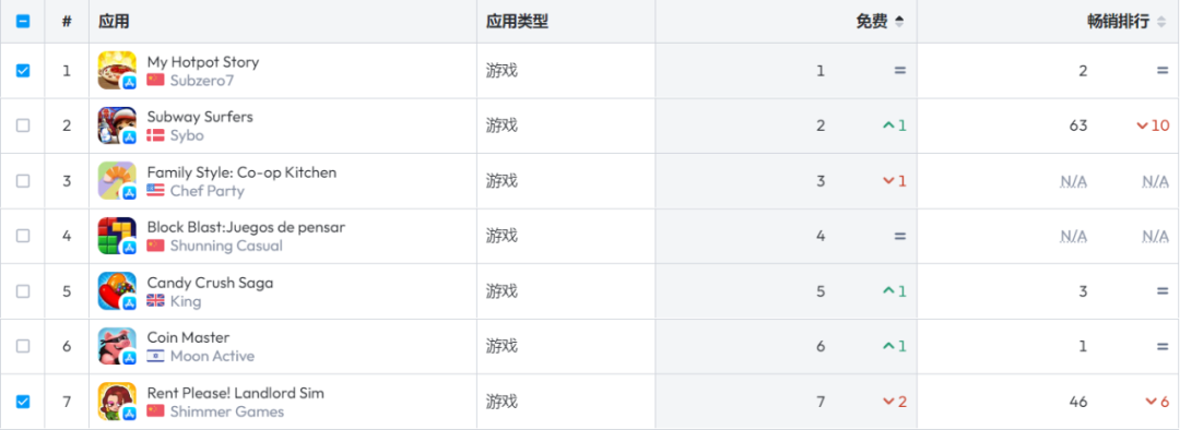 成都的一抹“微光”，让老外爽了一把“包租婆”人生