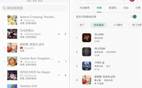 中国手游稳占韩国TOP100超三成份额，掌趣一拳超人手游入双榜畅销前五
