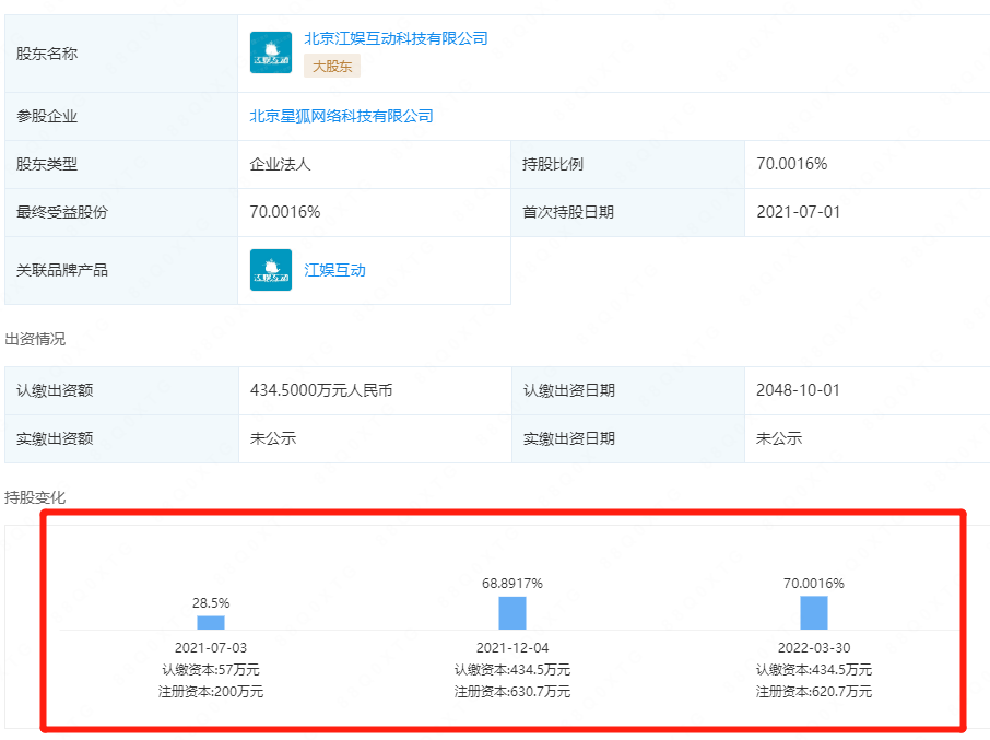 拳头产品1.8亿下载，藏着4款新游，这家公司的下一代产品有多能打？