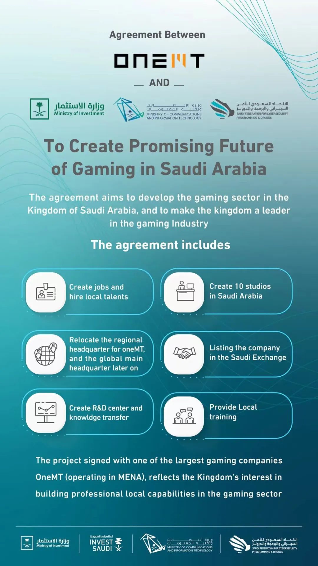 为了发展成为游戏中心，中东“土豪”又向中国厂商撒钱了