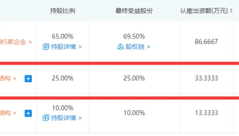 FunPlus投资《太吾绘卷》开发商，占股25%