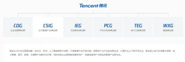 一周要闻NO.138丨Meta将举办首届生成式AI大会；Niantic或将35亿美元出售游戏业务；Temu大批招募韩国卖家