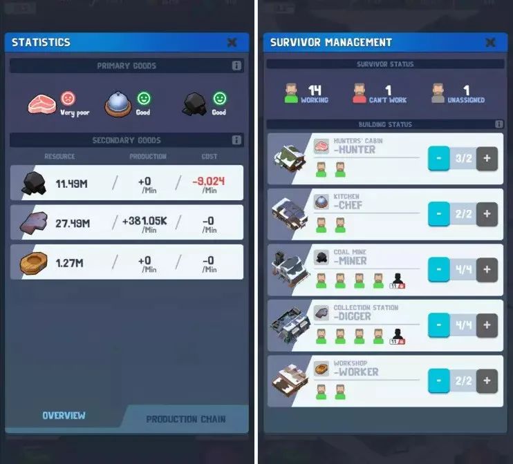 单款产品拿下3亿流水后，他们又一口气狠砸了多款新游