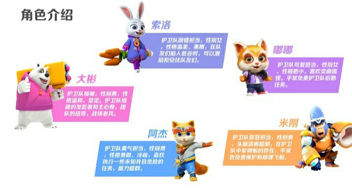 《星球护卫队》新品游戏找发行