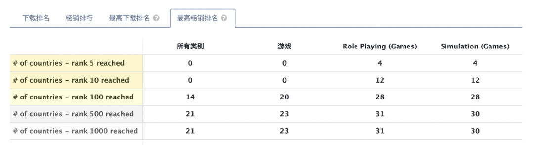 一家低调的北京公司，把这个「进退两难」的品类给做火了？