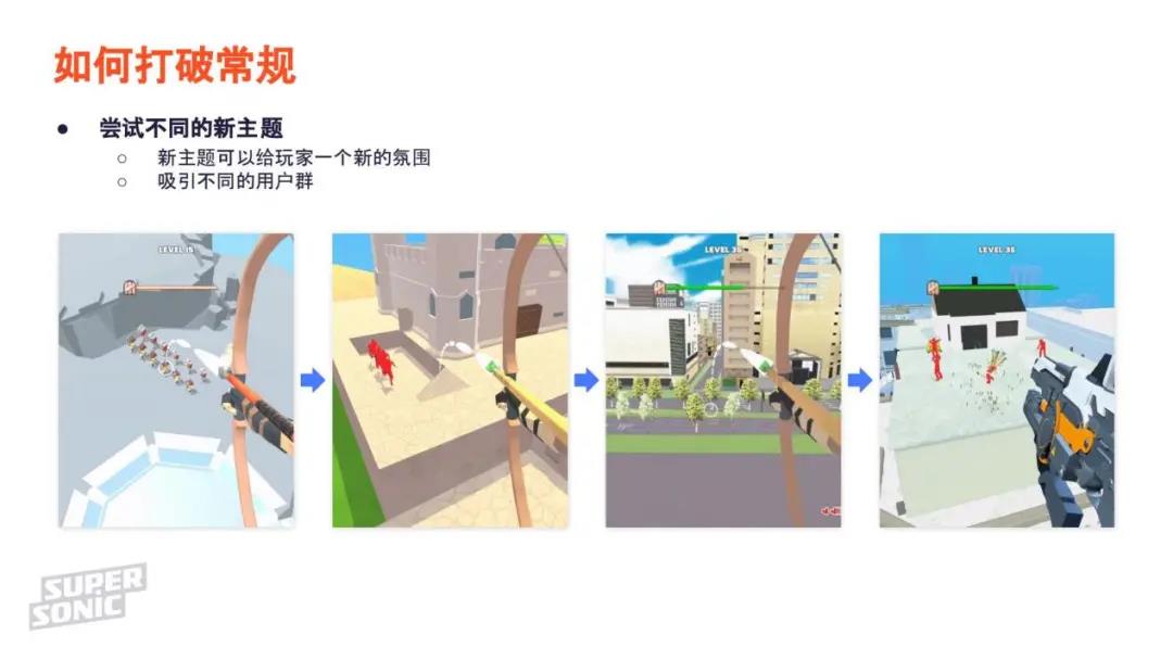 Supersonic 中国发行经理 David Wang：创意视频如何助力超休闲游戏出奇取胜