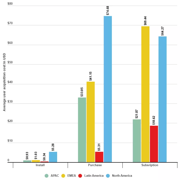 结合多家数据，来聊聊老生常谈的CPI