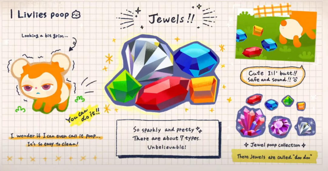 古早“电子宠物”打开千亿市场 日系虚拟社交《Livly Island》吸金港澳台