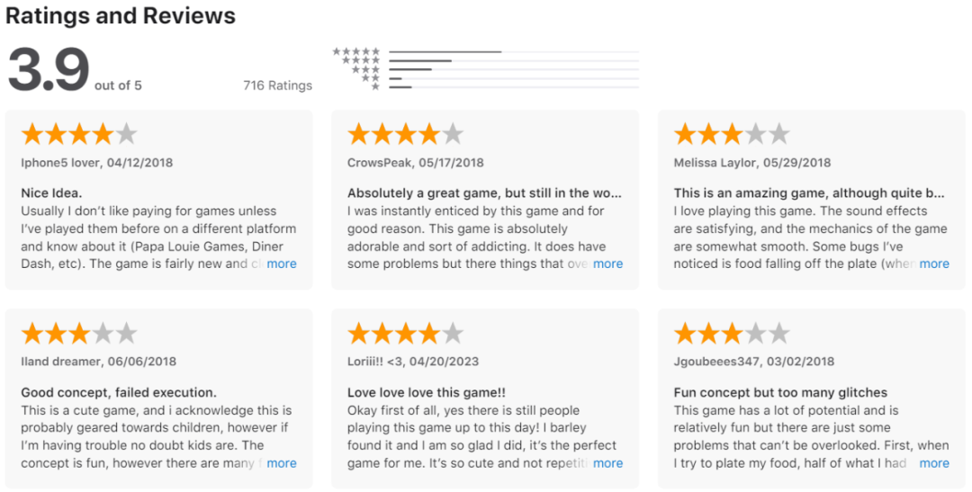 不靠买量和迭代 5岁老游“料理模拟器”又火了