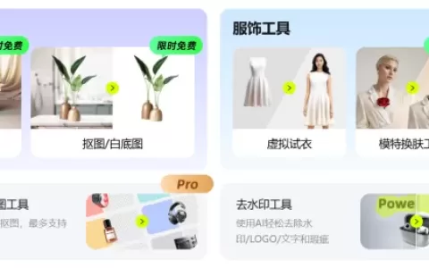 跨境电商，一人搞定？我们雇阿里国际的AI开了家店，赚遍全球市