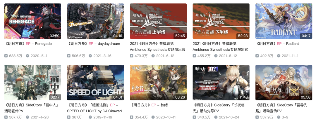 米哈游、鹰角、腾讯正悄悄卷这个全新赛道