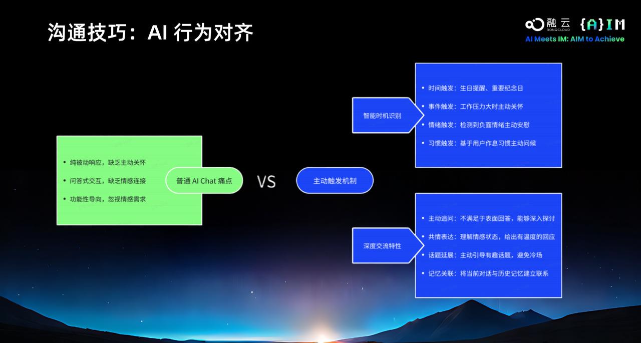告别“博学”，迎接“共情” ，融云如何为出海者铺就通信+AI 的基石？