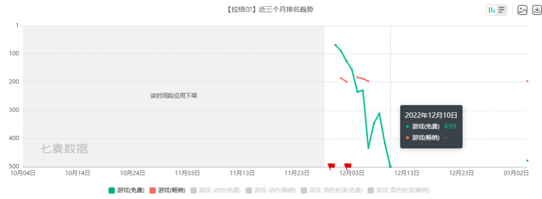 腾讯网易等多家公司“复活”老产品，这事靠谱吗？