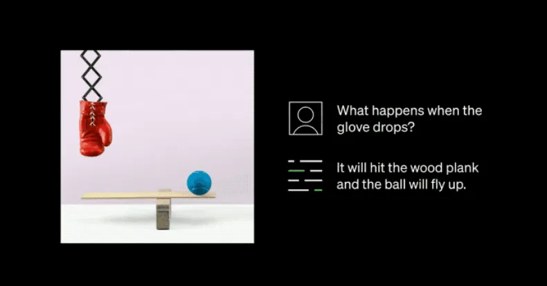 准备好失业……