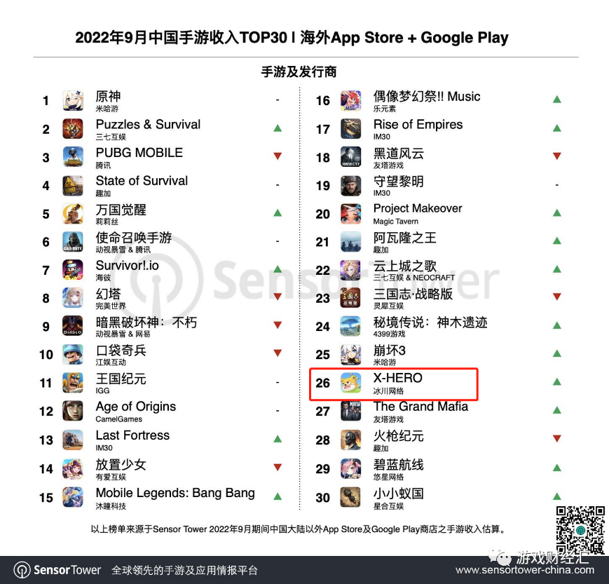 3个月花5亿砸向副玩法！冰川网络业绩全解读！游戏股最大黑马？