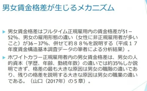 仅有5年职业寿命？女性在日本做游戏有多难