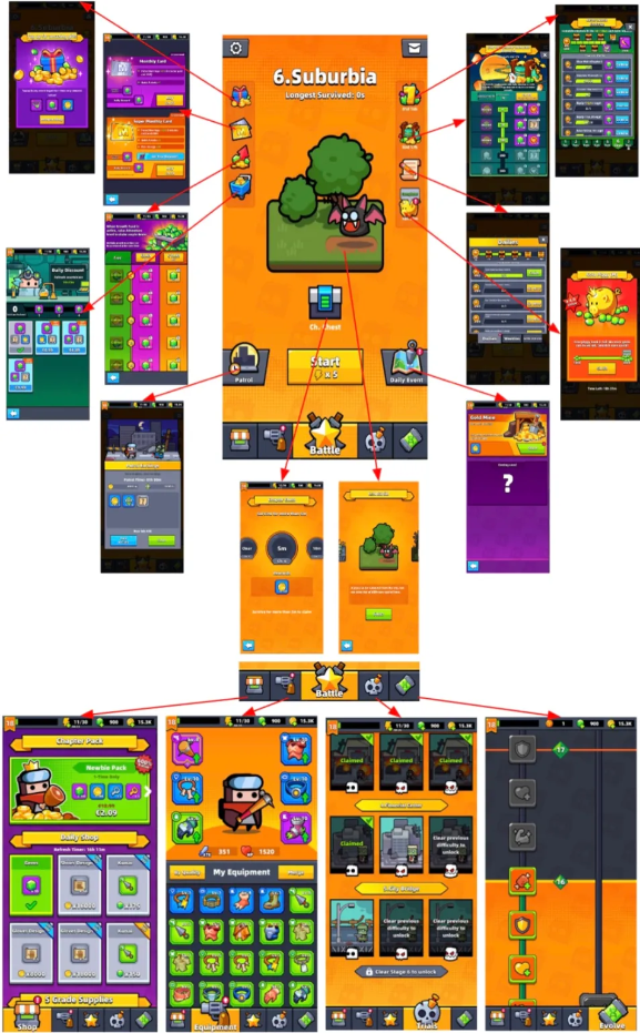 Habby是如何保障持续的产品成功？