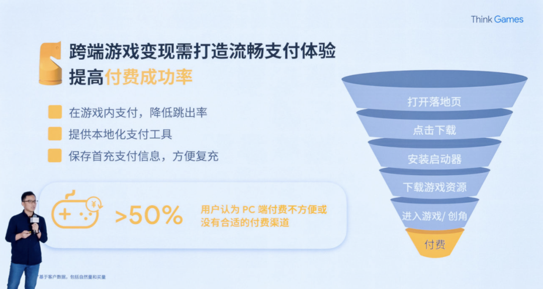 2023，一大波中国游戏公司涌向海外