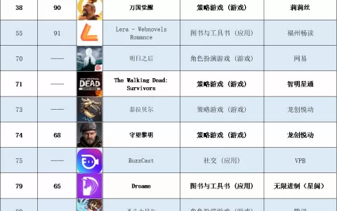 洞察拉美（一）丨市场总览：盘点各国市场的出海“黑马”