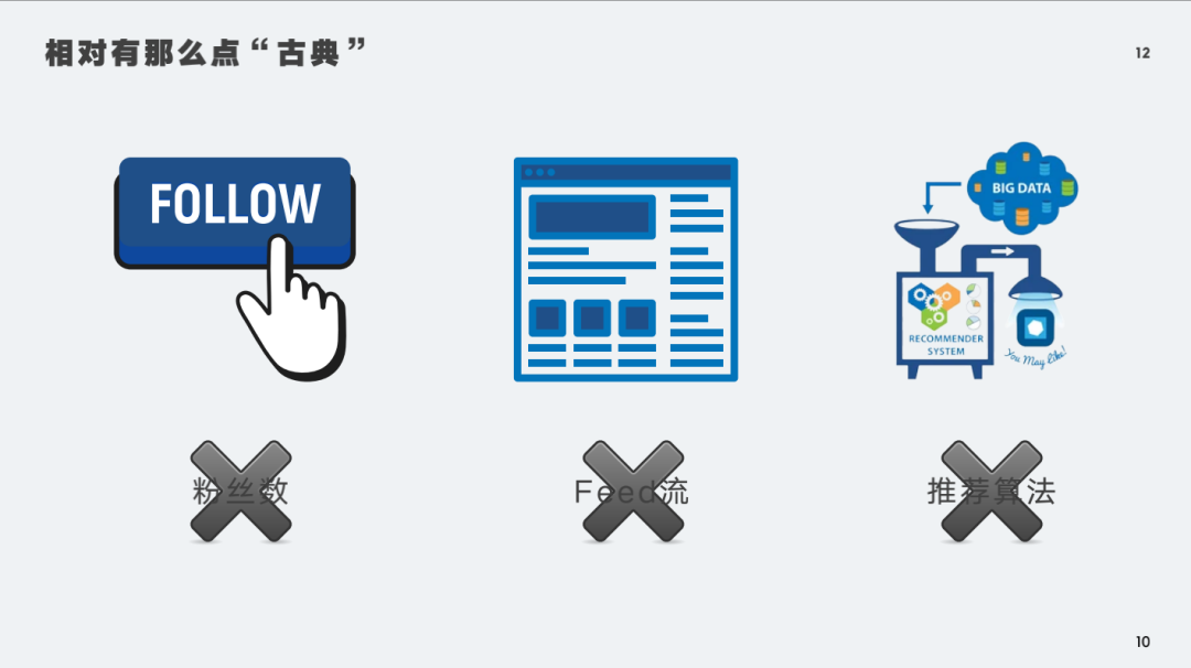 只有这款爆火社交应用，中国无法复制，为什么？
