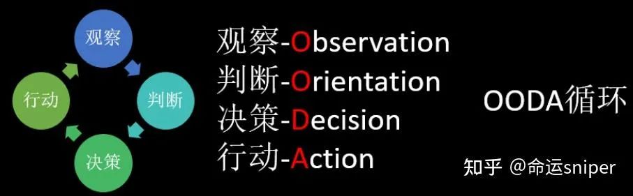 游戏中的机器学习AI真的好用吗？