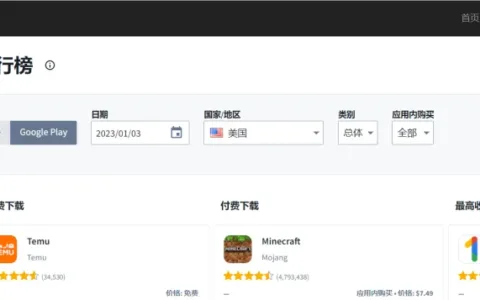 TEMU在美现状：贴钱还得挨骂