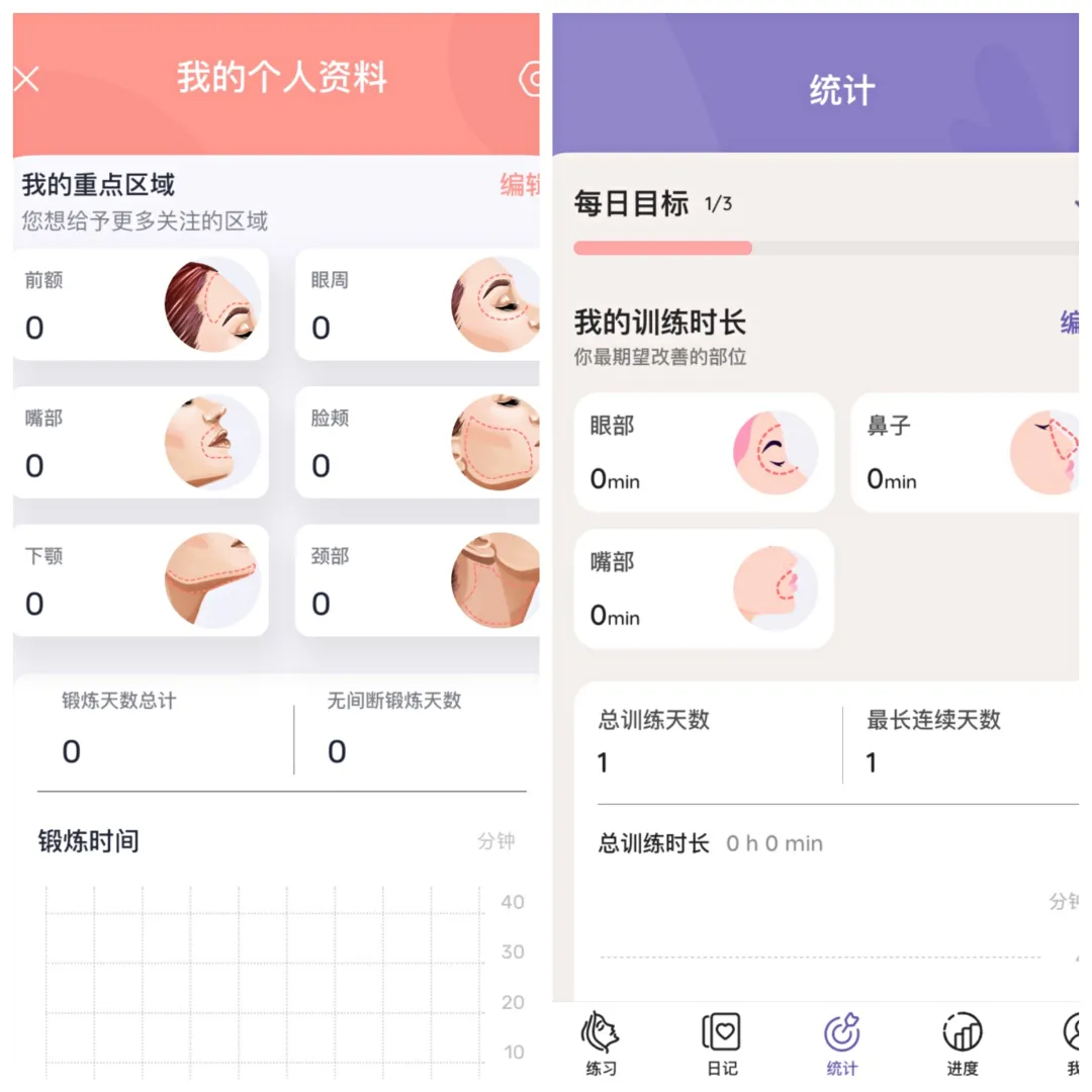 榜单观察|棒糖科技跃升至出海收入榜Top24 女性向&大健康赛道也跑出了爆款App