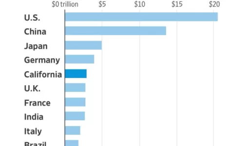 解读美国最严隐私法CCPA，哪些出海企业需要注意？