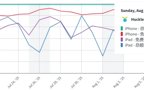 AI带娃，月入千万