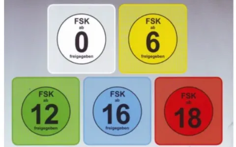 游戏出海:德国调整游戏分级政策