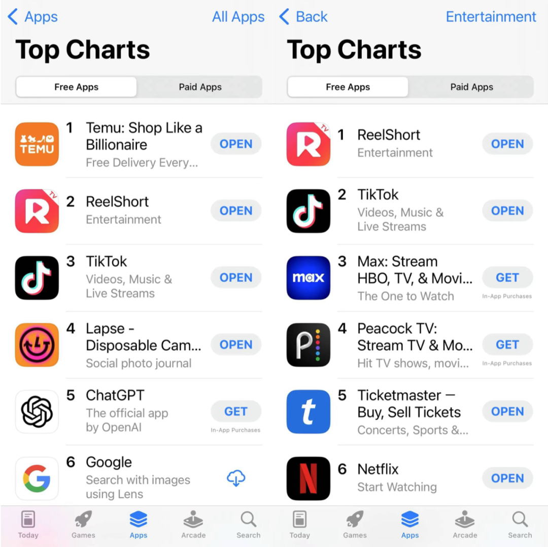 中国“霸总”出海后，好莱坞有点急了