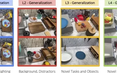 仅用7500条轨迹数据训练，CMU、Meta就让机器人「上得厅堂、下得厨房」