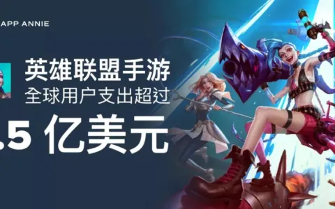 《英雄联盟手游》进军移动领域一周年，其用户支出已超 1.5 亿美元