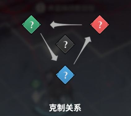 曝光2年后拿到版号，这家广州研发冲进了一条火药味十足的赛道