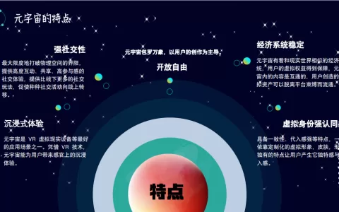 干货荟萃 | 社交出海新风口 欢澄互娱/阿里云/垦丁律所分享如何玩转Web3.0