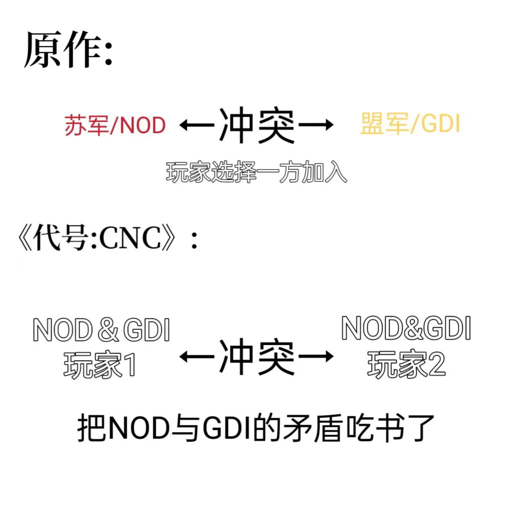 初创仅3年，被腾讯买下80%，上海还深藏一家大牛齐聚的游戏公司？
