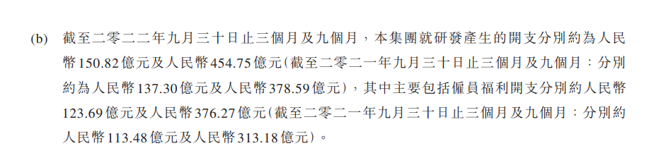 游戏收入429亿，股价回涨48%，腾讯：版号问题总会解决的