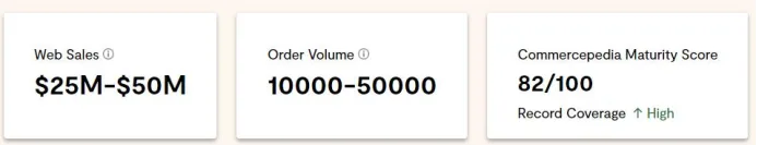 品牌案例 | 爆卖150国，热销5000万美金，国产眼镜引领海外时尚风潮