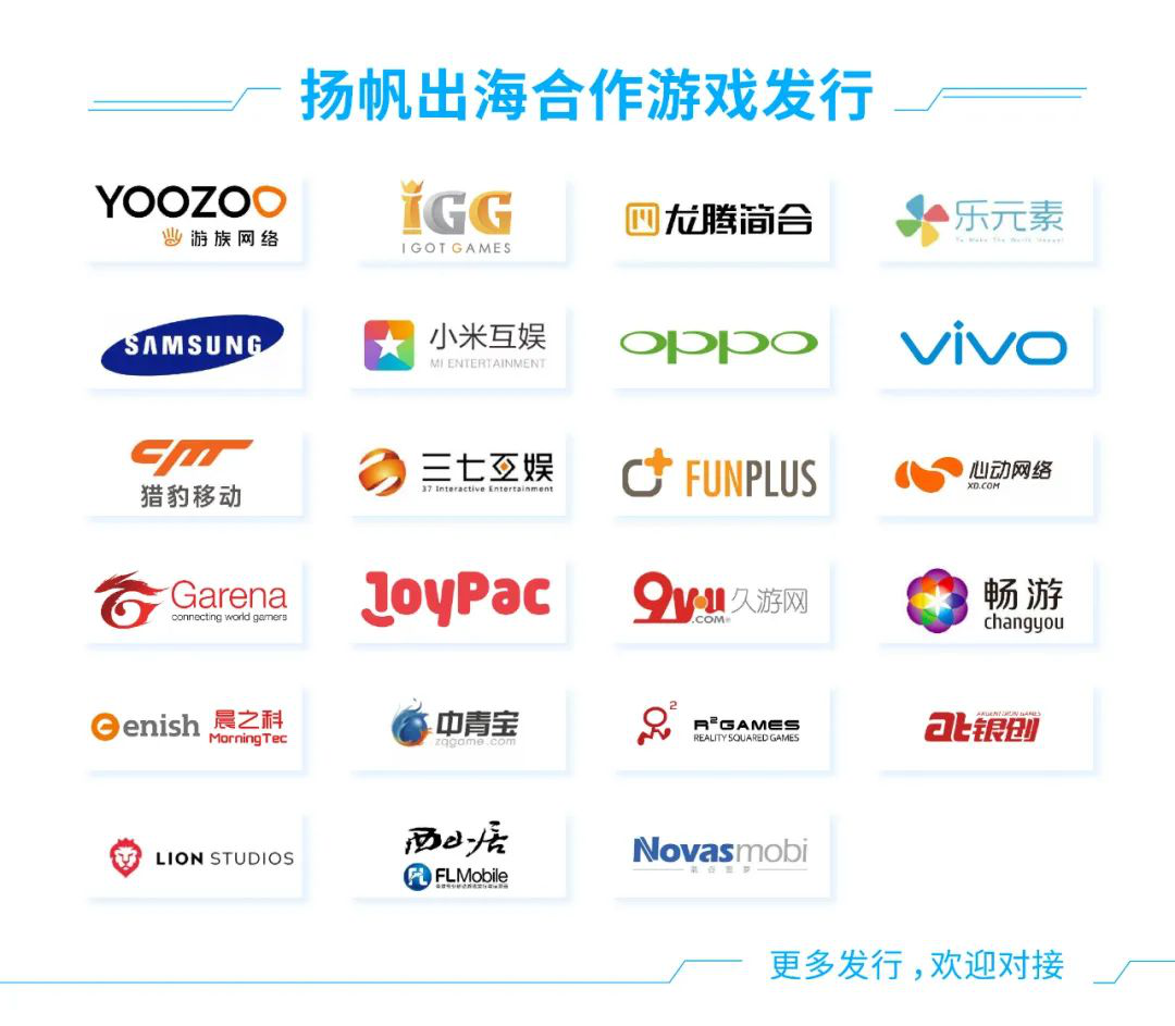 《星球护卫队》新品游戏找发行